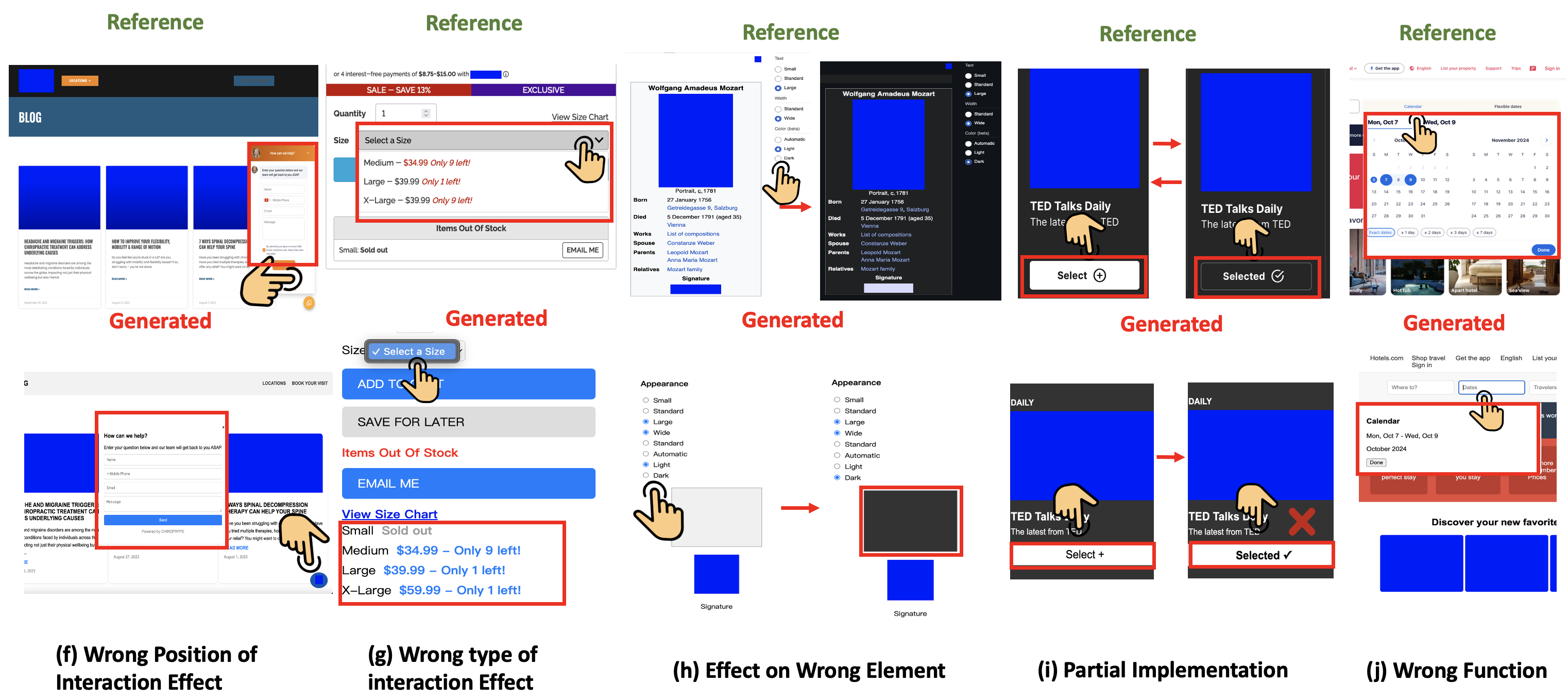 Failure on Interactive Elements