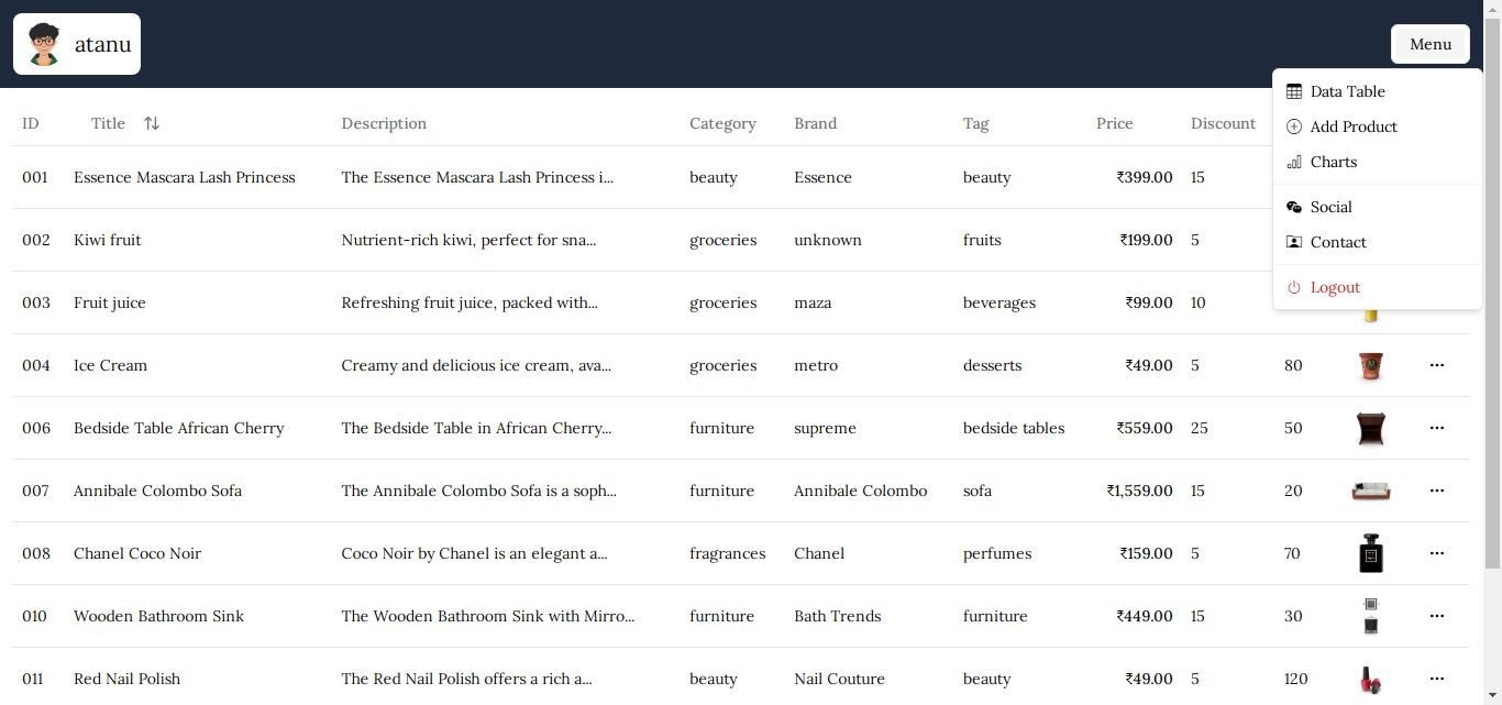 GitHub - WebdevAtanu/shopper-ecommerce: MERN stack shopping app project.