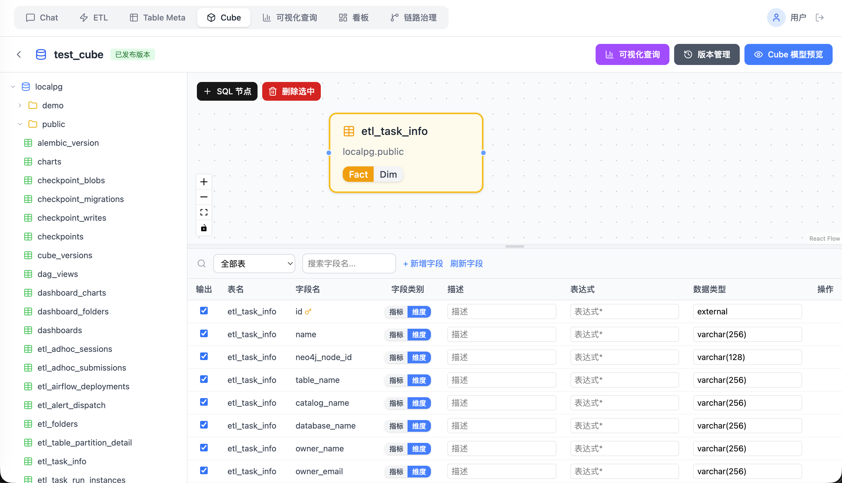 Cube:画布建模与动态模型发布
