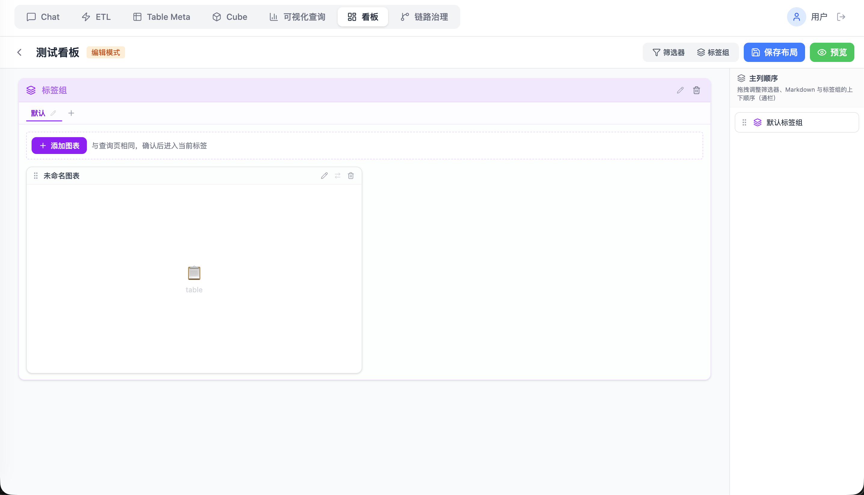 看板:编辑模式下的布局与图表配置