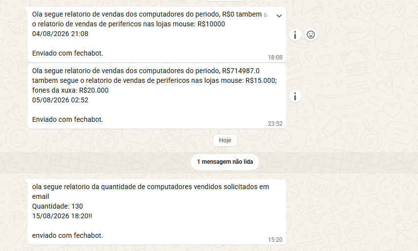 Mensagens entregues no WhatsApp