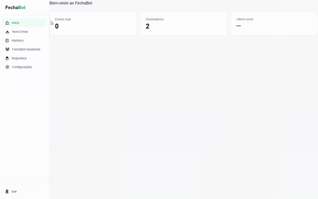 Tour pelo dashboard