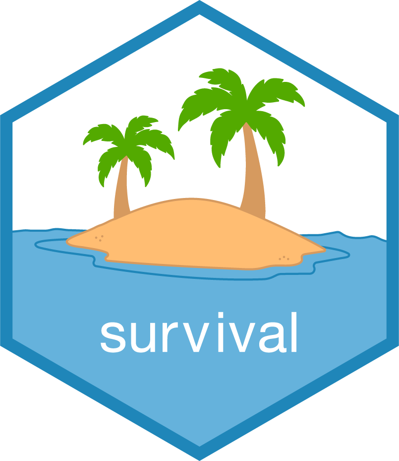 Survival package for R