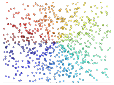 figures/scatter_ex.png