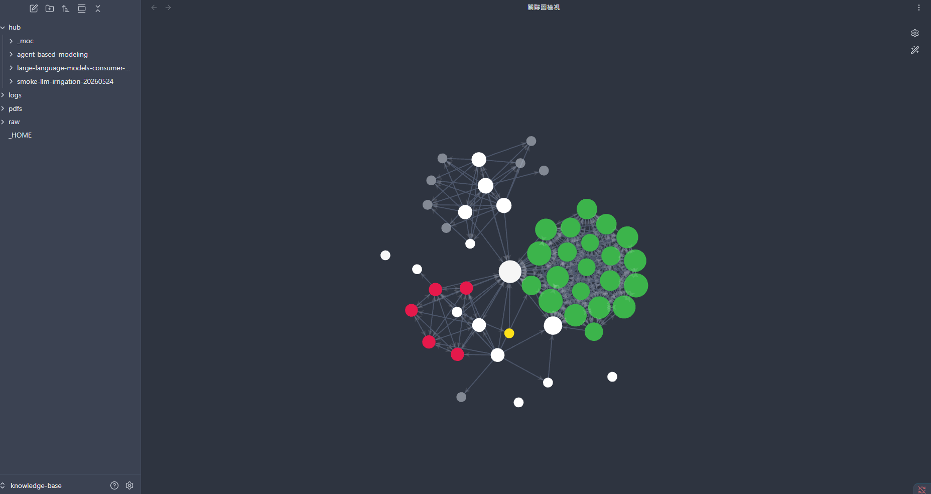 Obsidian graph view with research-hub color groups