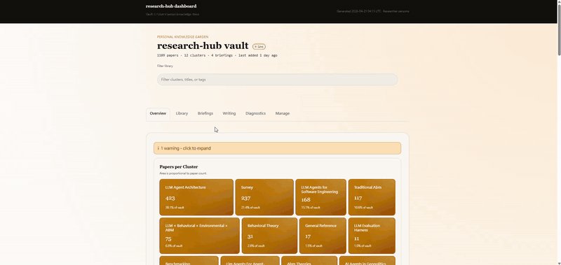 research-hub dashboard demo, real screen recording