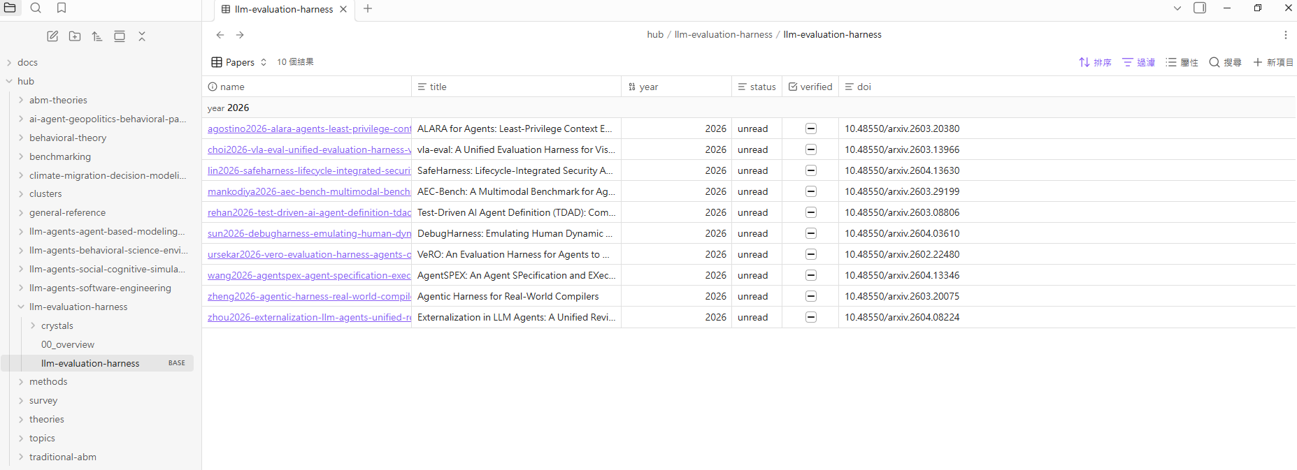 Obsidian Bases dashboard for a cluster
