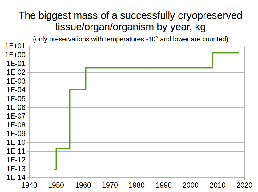 biggestMass2.png