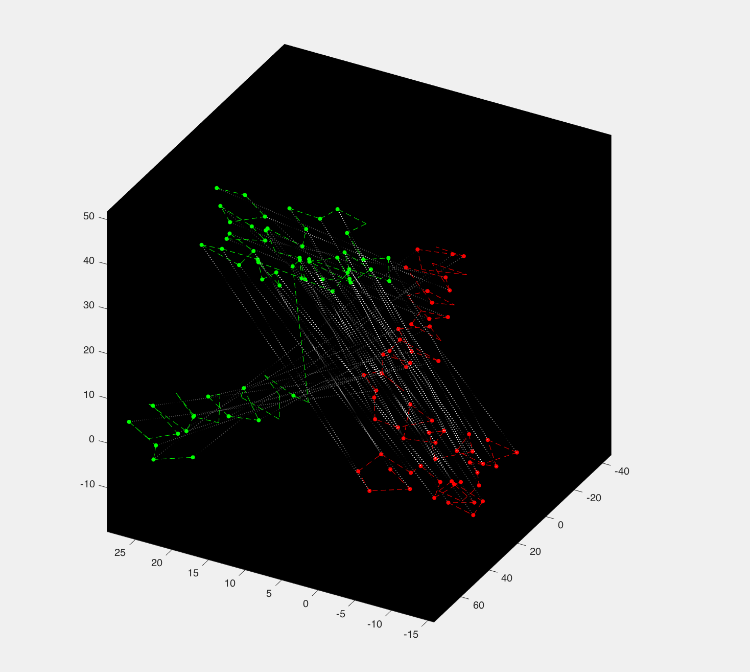 p-compute-1