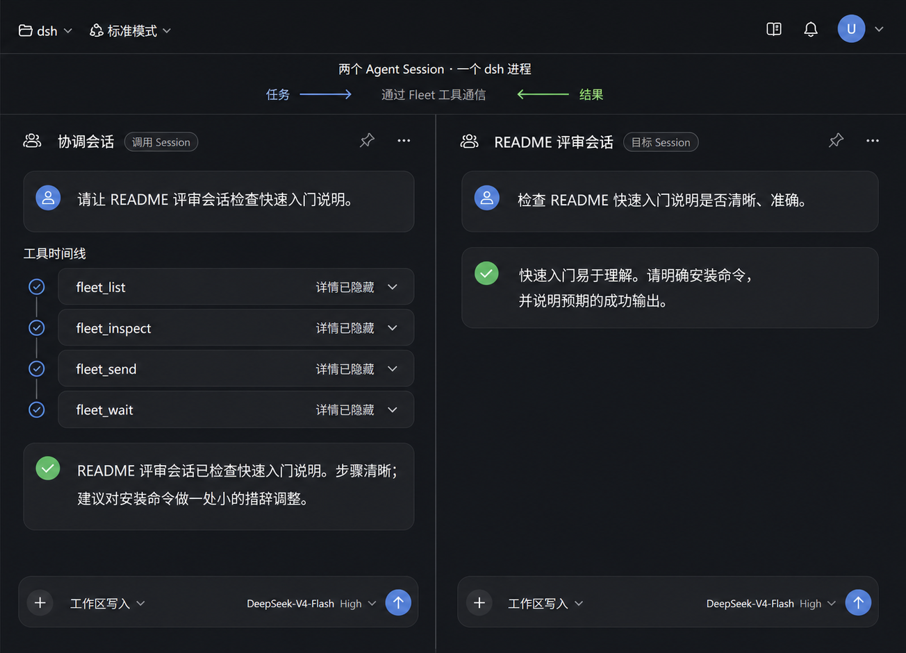 A calling Session lists, inspects, and messages a README review Session, then observes the claimed turn through Fleet.