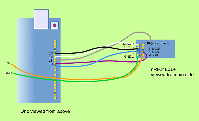 RF24Wiring