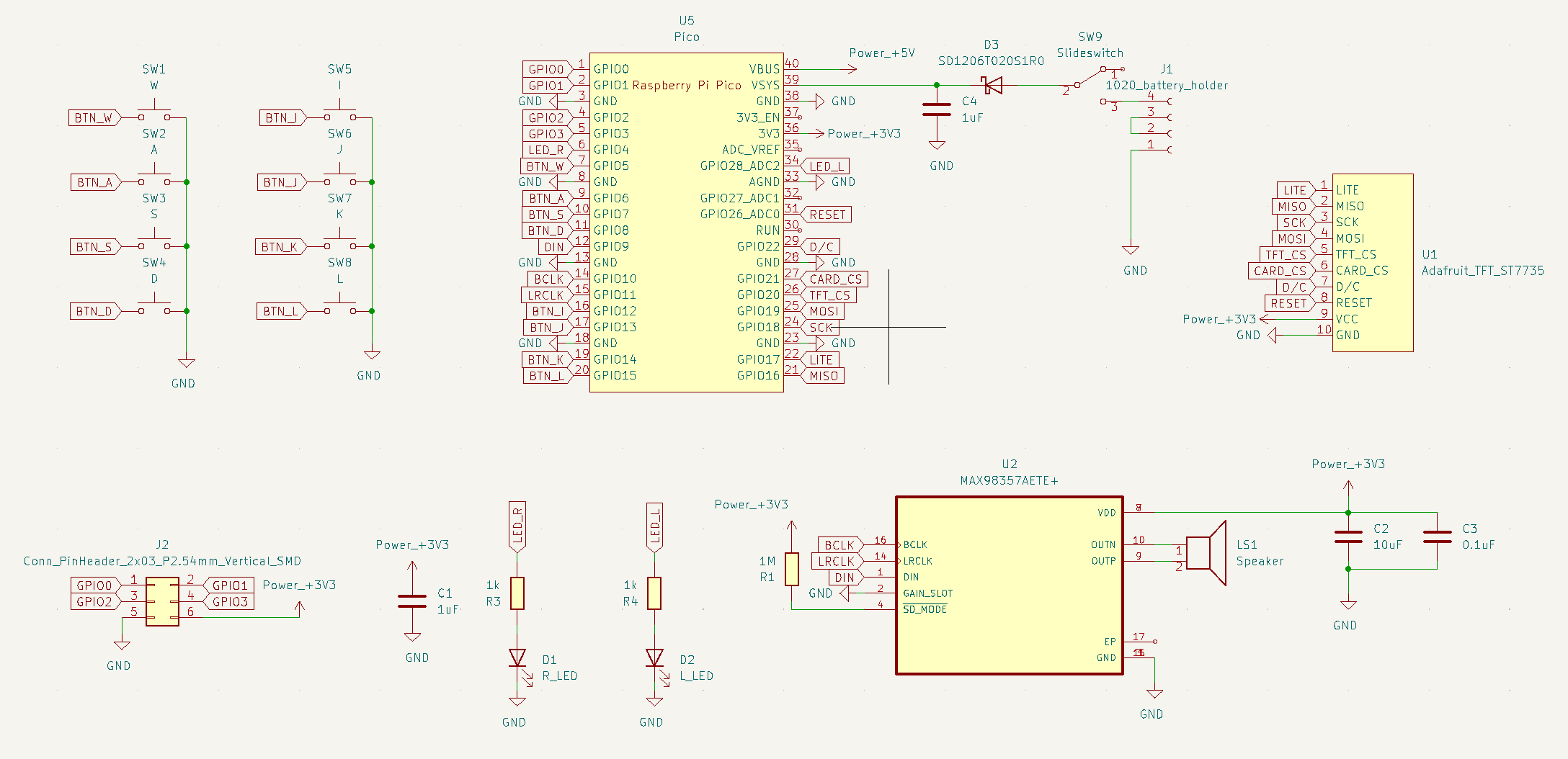 Image showing the pin connection diagram for the Raspberry Pi Pico H and the Sprig