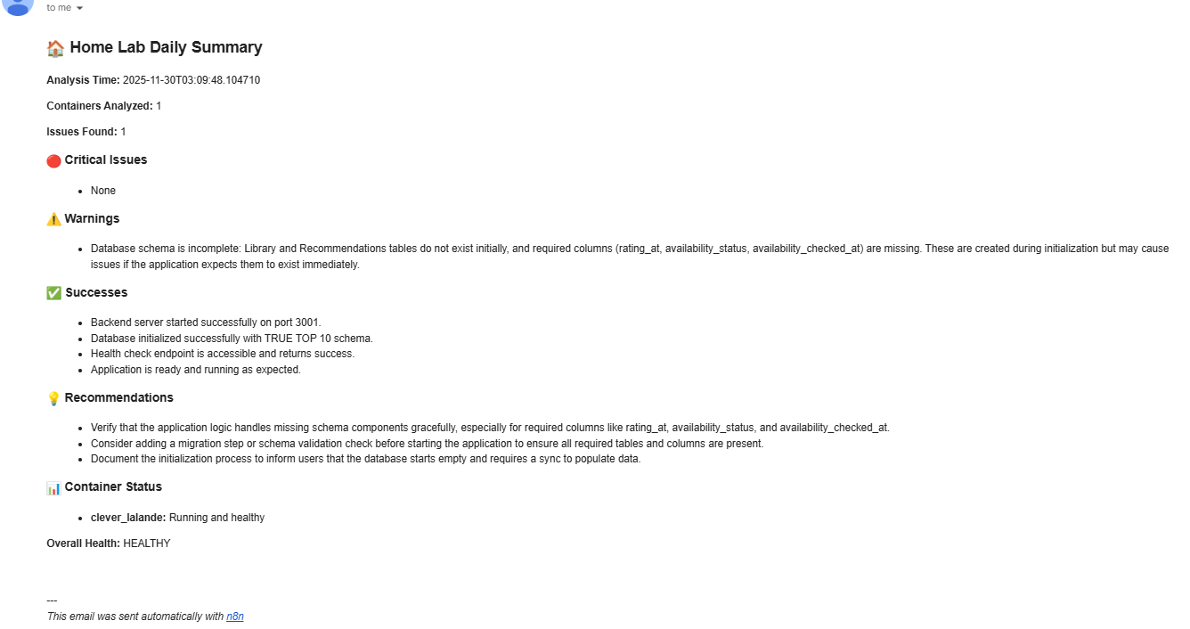 Email Sample