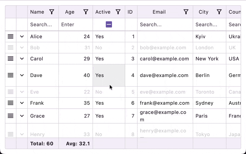 Row reordering example