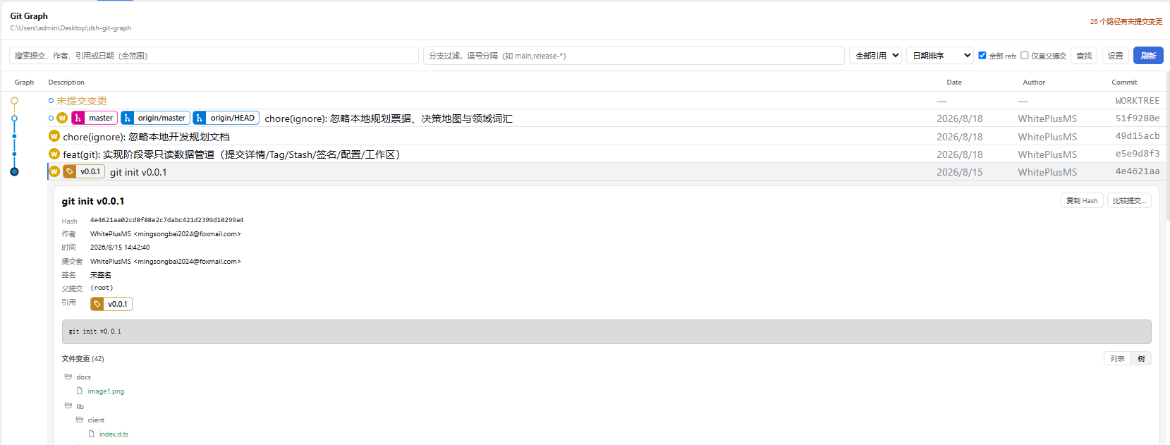 Git Graph view in the DeepSeek Harness web interface