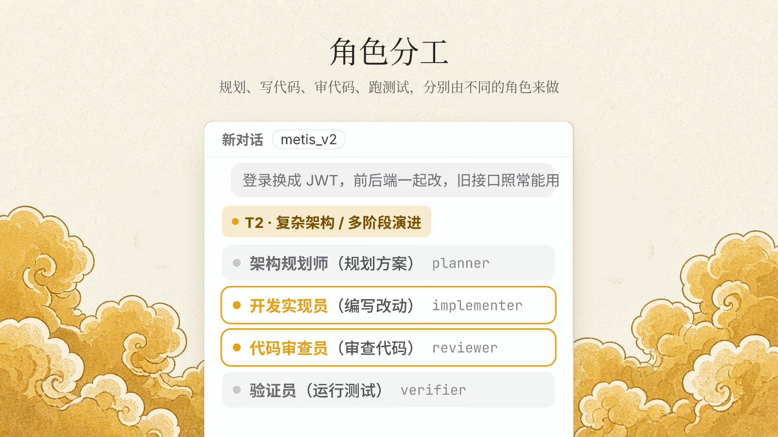 角色分工