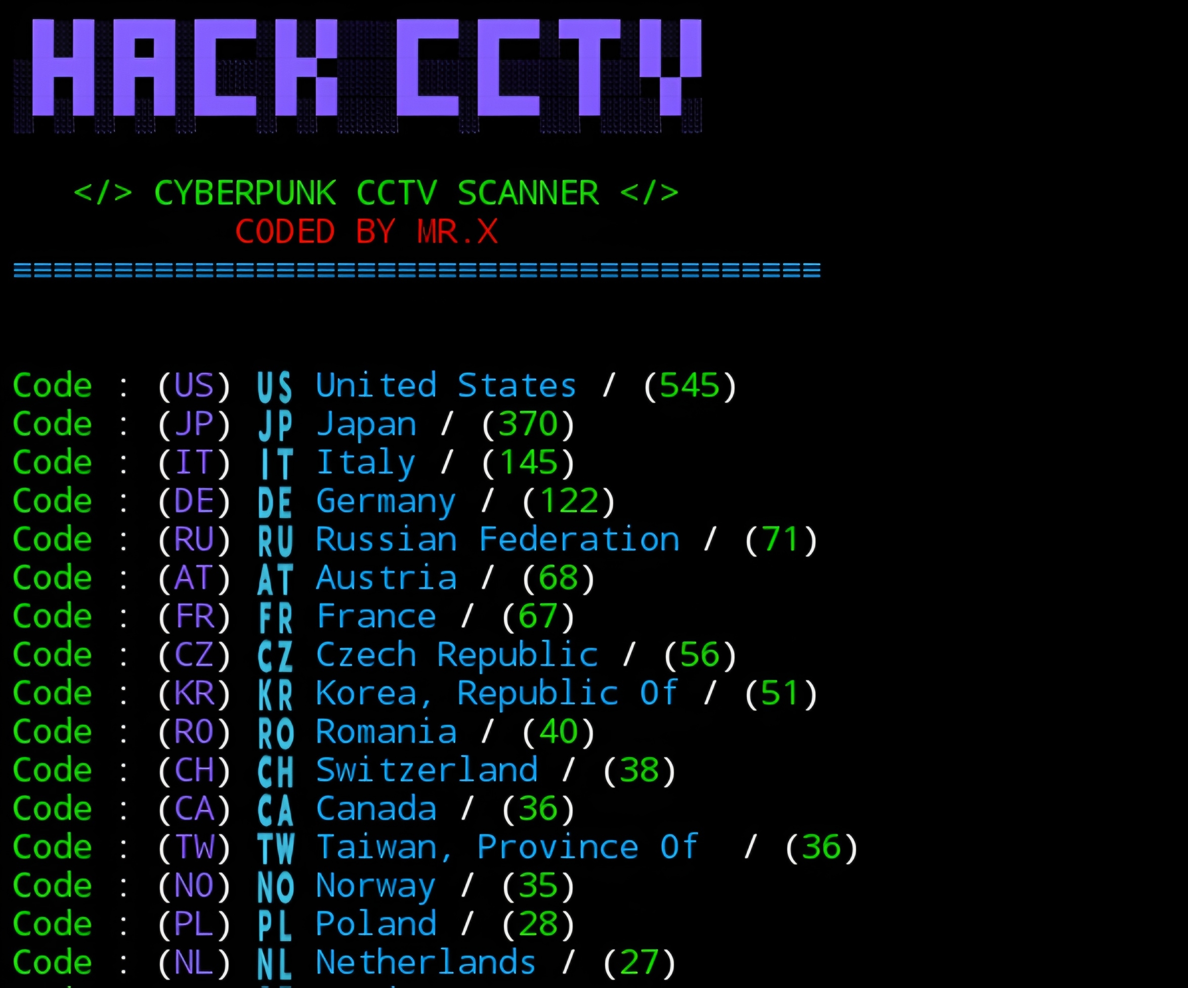 Hack-cctv preview