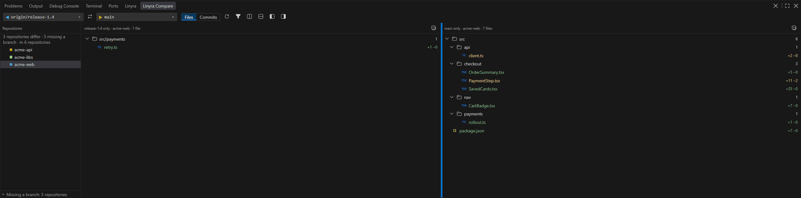 Switch comparison between Files and Commits, expand a commit, change repository, swap branches and resize the sides