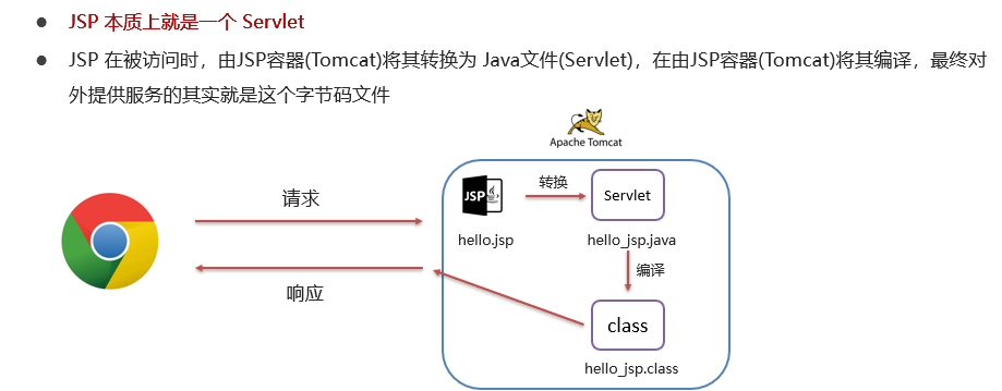 image-20240723105149687