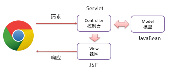 image-20240723112941011