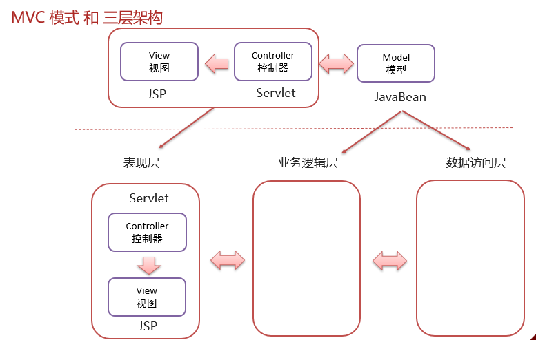 image-20240723113047496