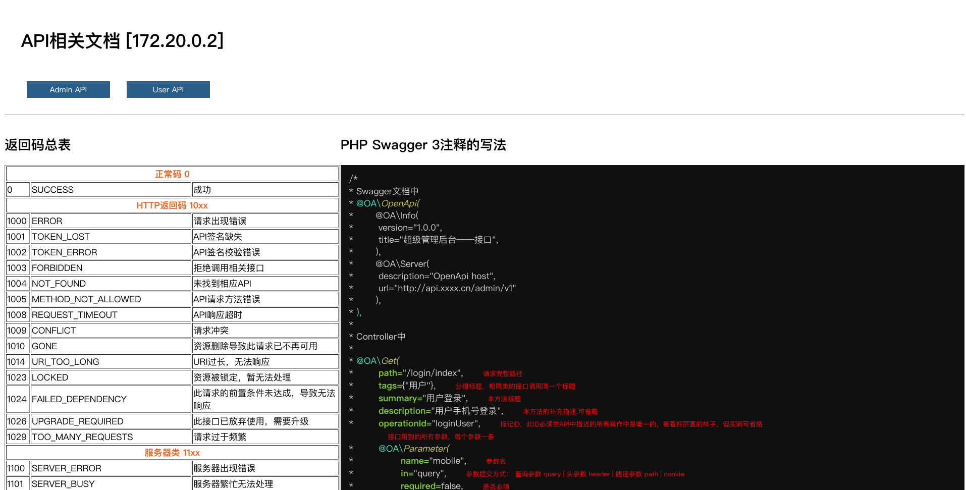 GitHub - WiconWang/daisy_platform: Daisy Project 基于Laravel构建的前后端分离的多api ...