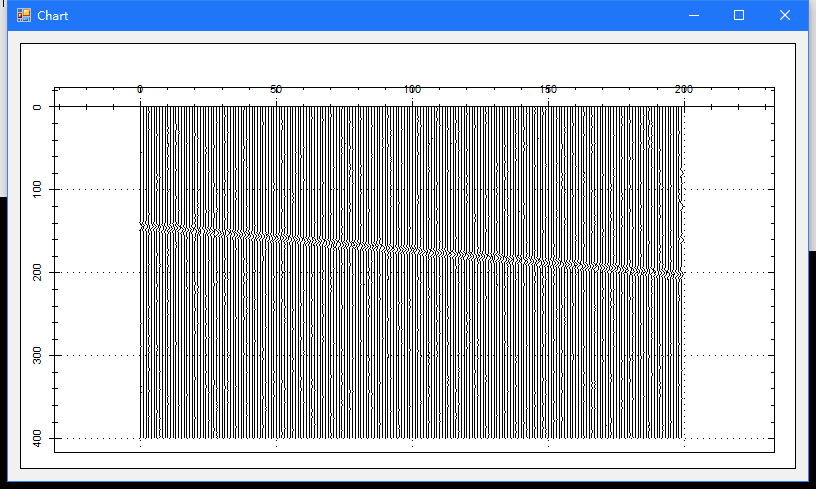 哦吼，图片看不到了.