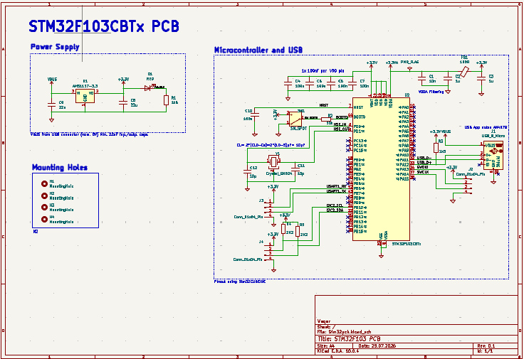 Stm32f103-usb devboard, from the project README