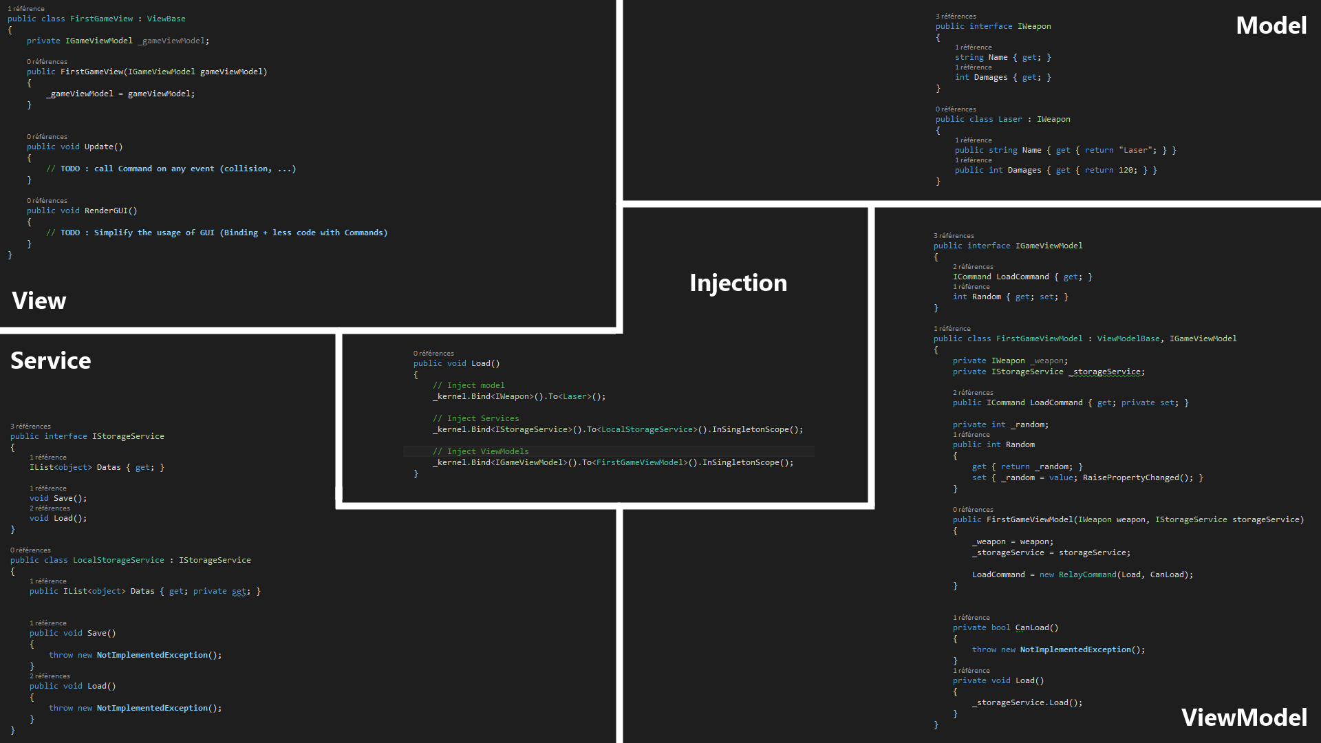 MVVM in C# with injection