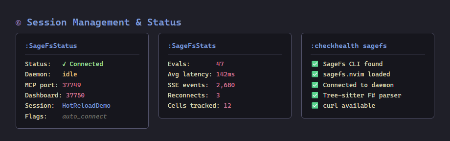 Session management and status