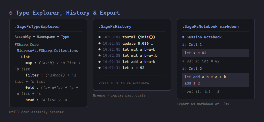 Type explorer, history and export