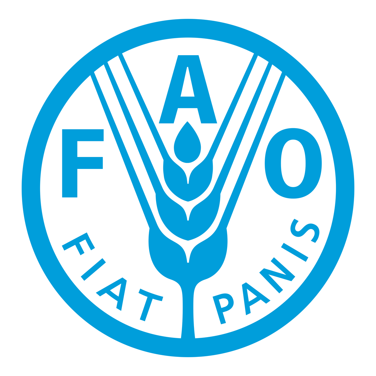 FAO
