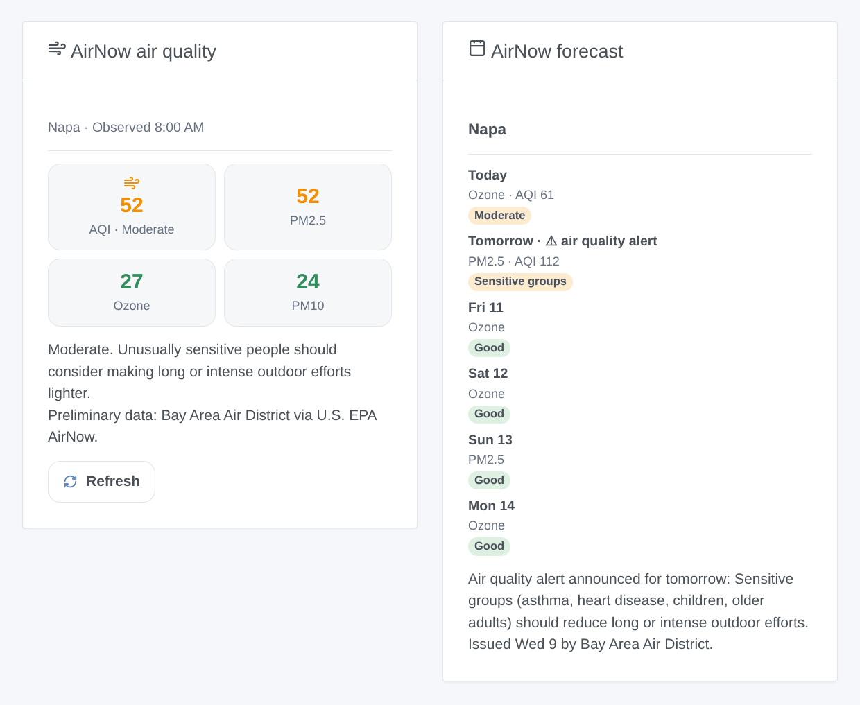 The AirNow air quality widget for Napa with the AQI and three pollutants, and the AirNow forecast widget over six days with an alert (generated illustration, not a screenshot)