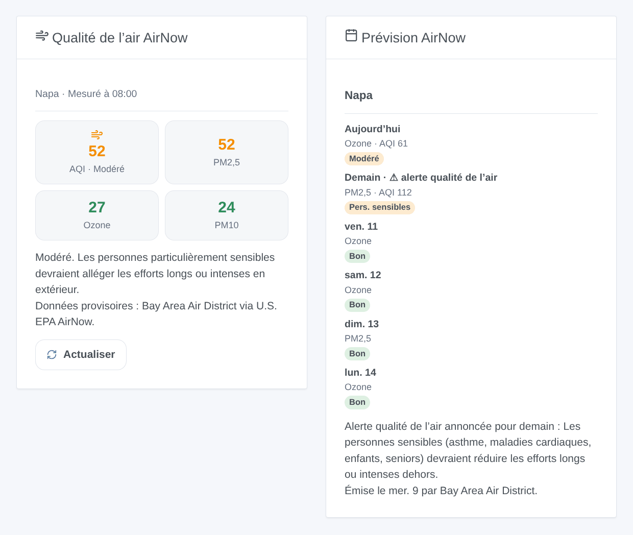Le widget Qualité de l’air AirNow pour Napa avec l’AQI et trois polluants, et le widget Prévision AirNow sur six jours avec une alerte (illustration générée, pas une capture d’écran)