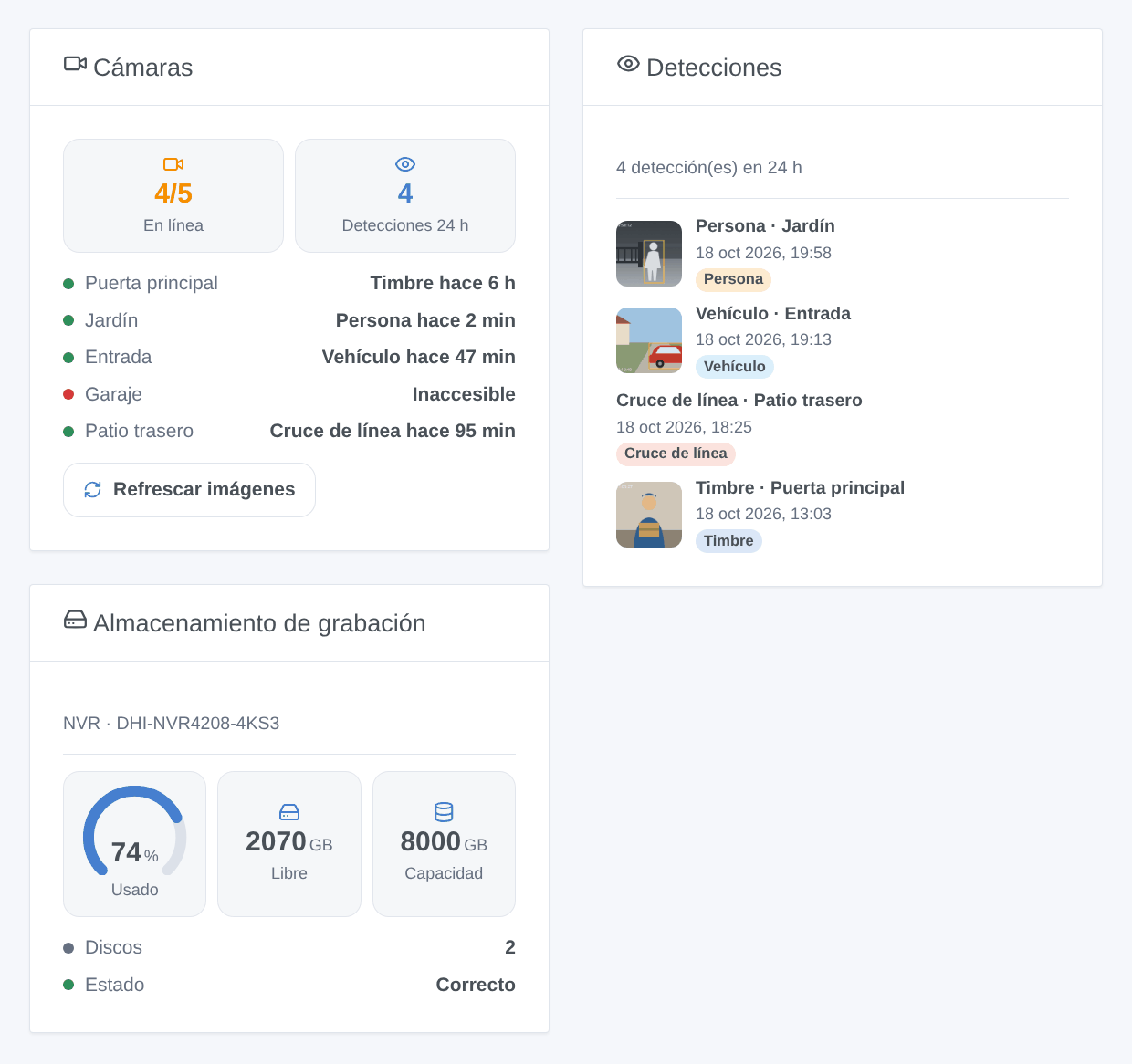Los widgets Cámaras, Detecciones y Almacenamiento de grabación (ilustración generada, no es una captura de pantalla)