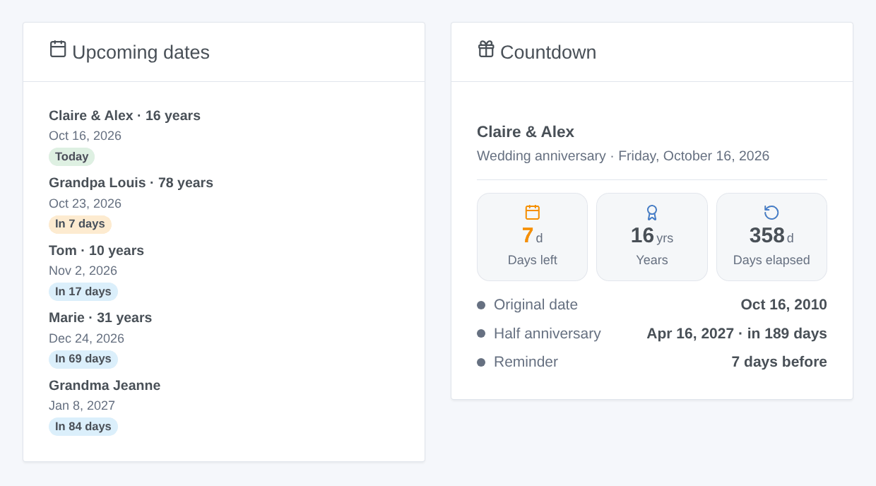 The two widgets of the integration: upcoming dates and countdown of a wedding anniversary (generated illustration, not a screenshot)