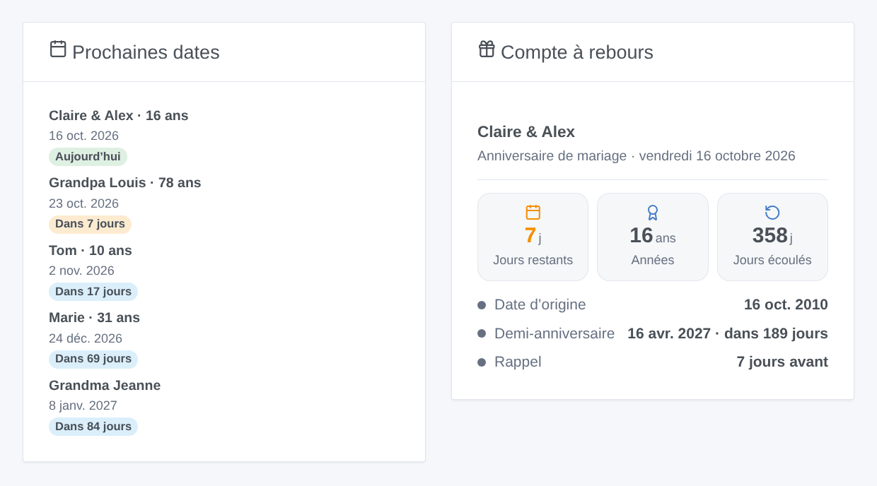 Les deux widgets de l’intégration : prochaines dates et compte à rebours d’un anniversaire de mariage (illustration générée, pas une capture d’écran)