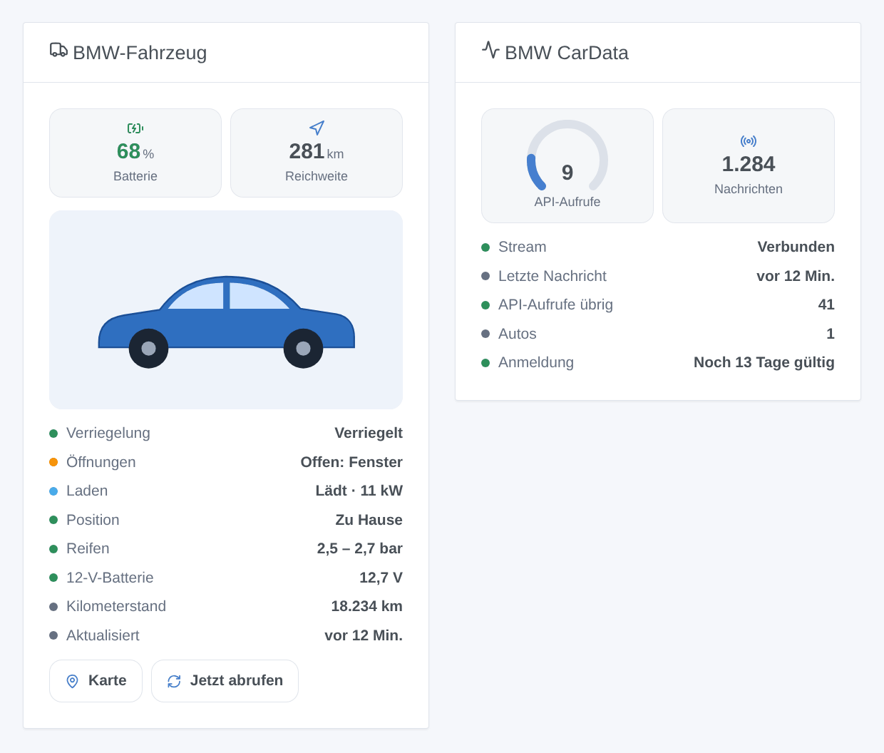 Die zwei Widgets der Integration: das Auto und das CarData-Konto (generierte Illustration, kein Screenshot)