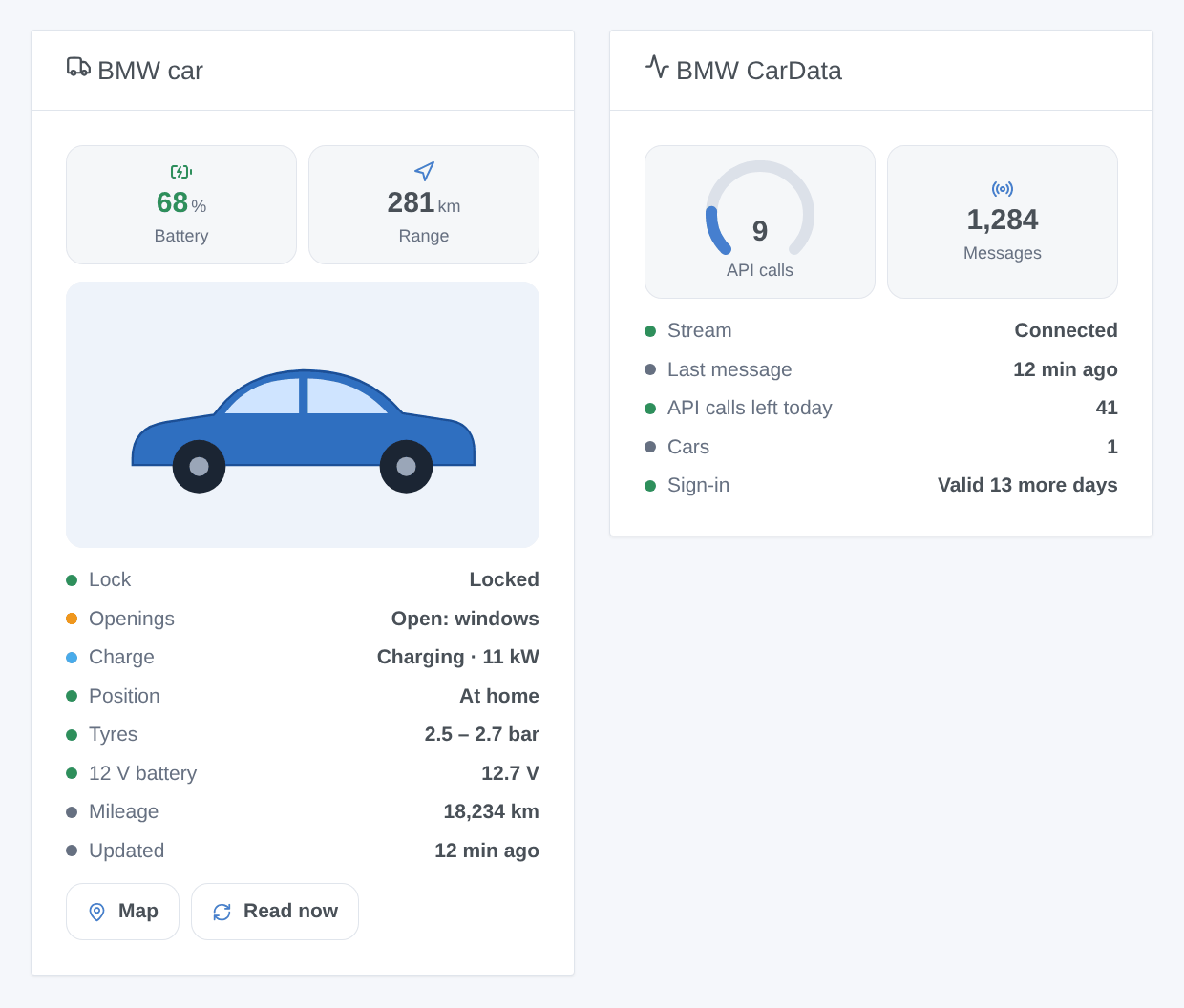 The two widgets of the integration: the car and the CarData account (generated illustration, not a screenshot)