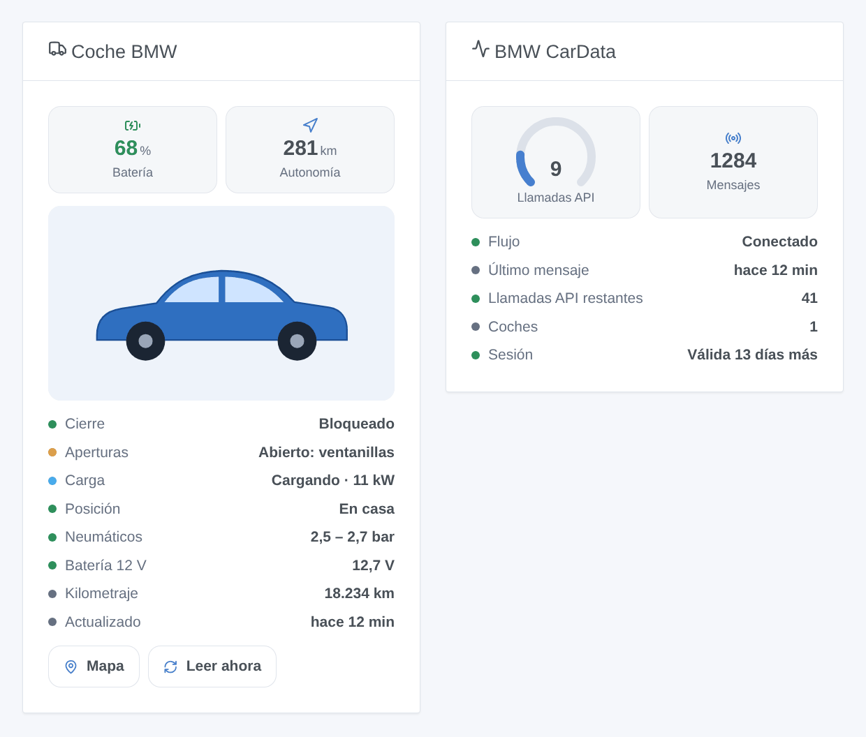Los dos widgets de la integración: el coche y la cuenta CarData (ilustración generada, no es una captura de pantalla)