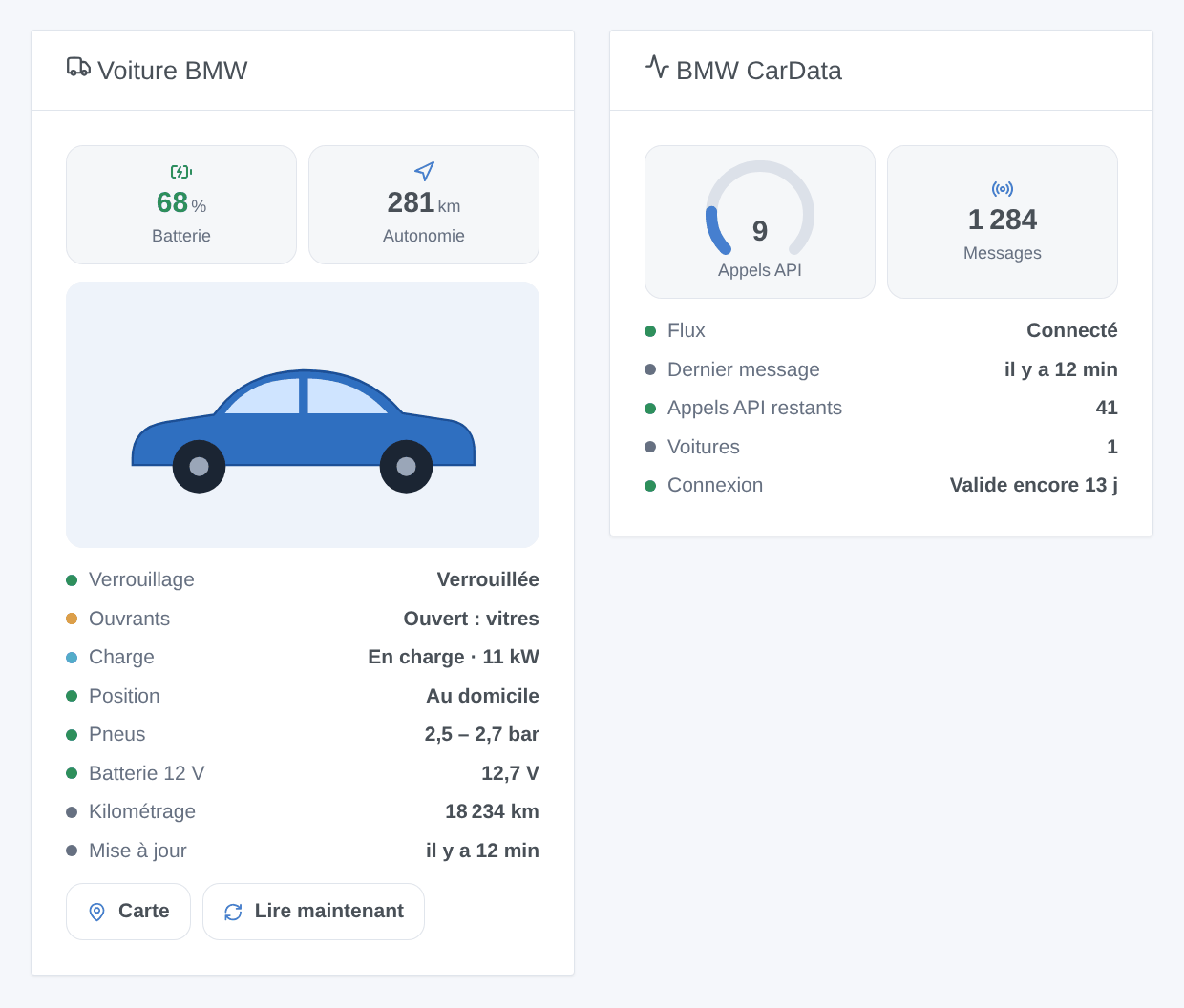 Les deux widgets de l’intégration : la voiture et le compte CarData (illustration générée, pas une capture d�’écran)