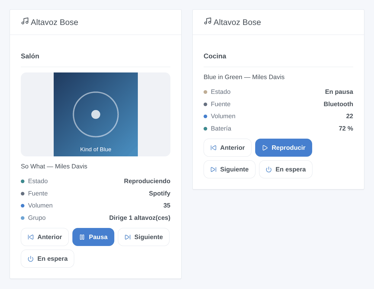El widget «Altavoz Bose»: la barra de sonido del salón reproduce So What de Miles Davis con su carátula, estado, fuente, volumen y grupo, y los botones Anterior, Pausa, Siguiente y En espera; el altavoz portátil de la cocina en pausa con su batería (ilustración generada, no una captura de pantalla)