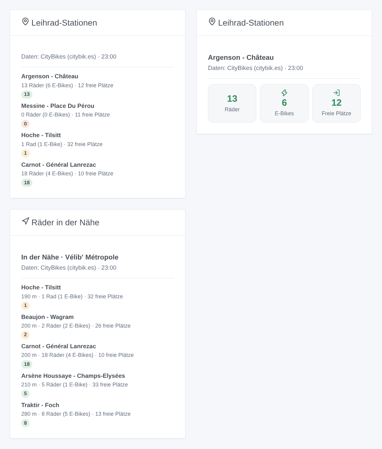 Das Widget Leihrad-Stationen mit vier Vélib'-Stationen, dann mit einer, und das Widget Räder in der Nähe (generierte Illustration, kein Screenshot)
