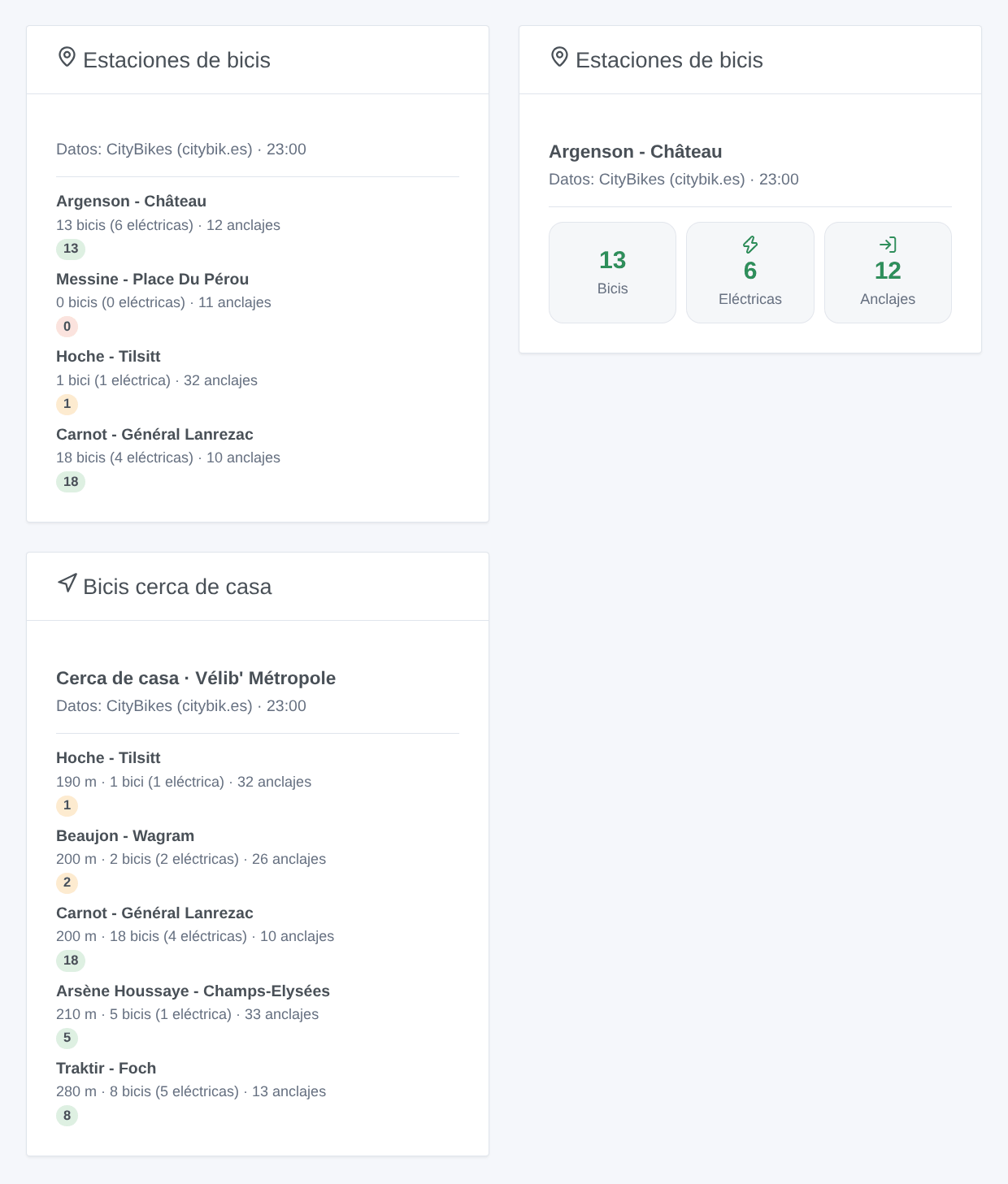 El widget Estaciones de bicis con cuatro estaciones de Vélib', luego con una, y el widget Bicis cerca de casa (ilustración generada, no es una captura de pantalla)
