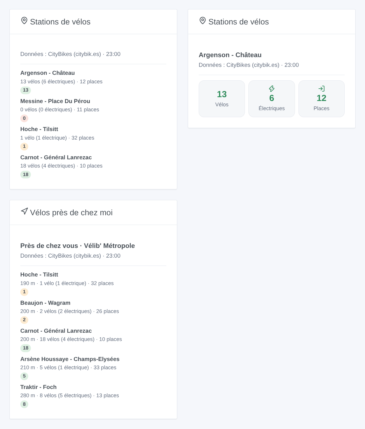 Le widget Stations de vélos avec quatre stations Vélib', puis avec une seule, et le widget Vélos près de chez moi (illustration générée, pas une capture d’écran)