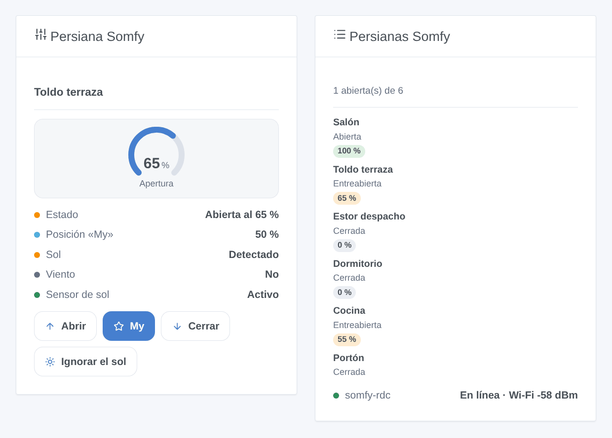 El widget «Persiana Somfy»: el toldo de la terraza abierto al 65 % con un indicador, su estado, su posición «My» al 50 %, sol detectado, sin viento, sensor de sol activo, y los botones Abrir, My, Cerrar e Ignorar el sol; al lado el widget «Persianas Somfy» con seis persianas, su estado y su posición, y el controlador en línea por Wi-Fi (ilustración generada, no una captura de pantalla)