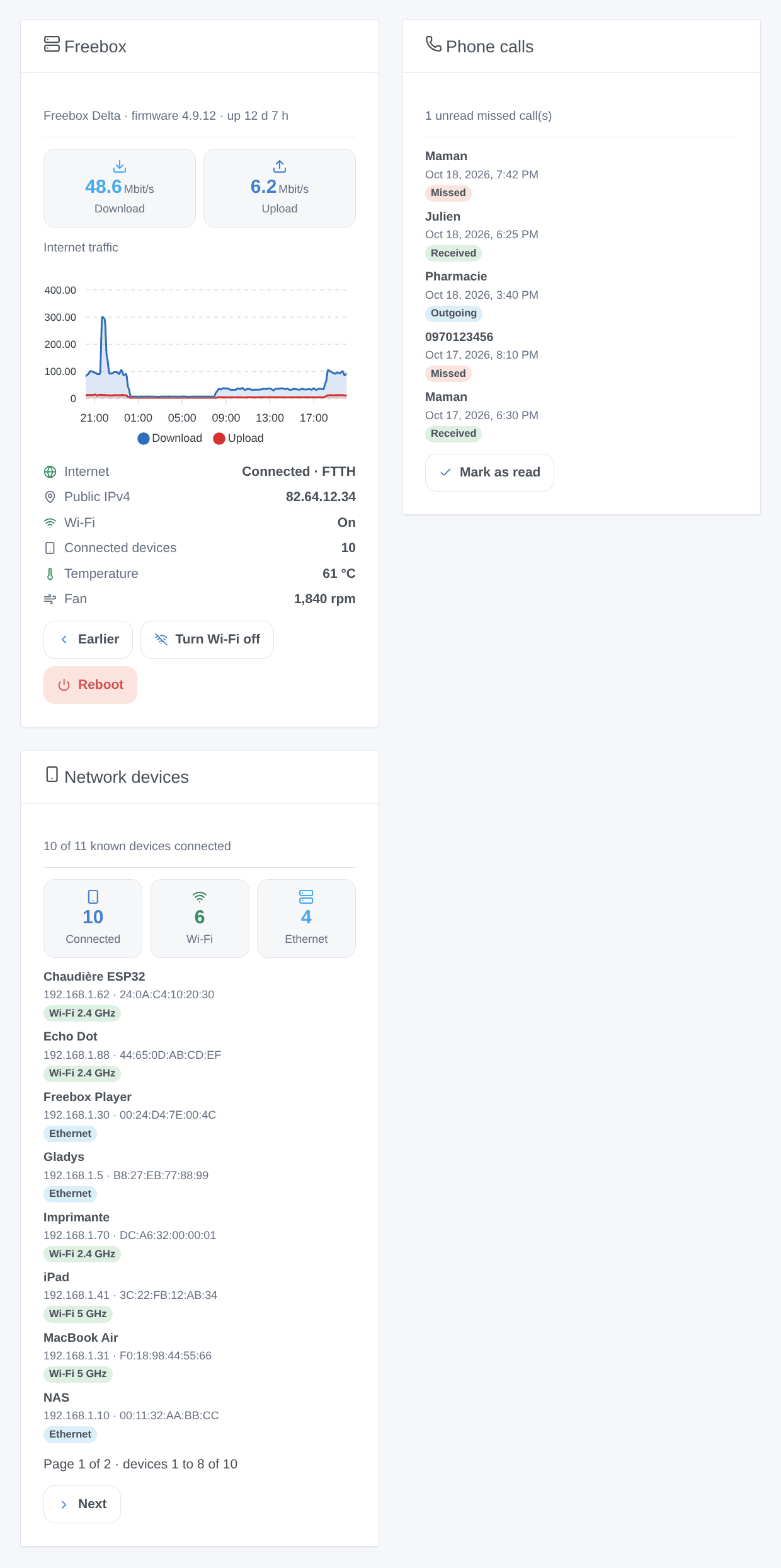 The three Freebox widgets: the box with its rates and traffic, the call log and the devices of the network (generated illustration, not a screenshot)