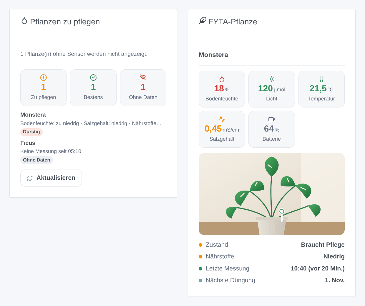 Die zwei Widgets: die Pflanzen, die Pflege brauchen (eine durstige Monstera, ein Ficus ohne Daten), und eine Pflanze mit Foto, Messwerten und Zuständen (generierte Illustration, kein Screenshot)