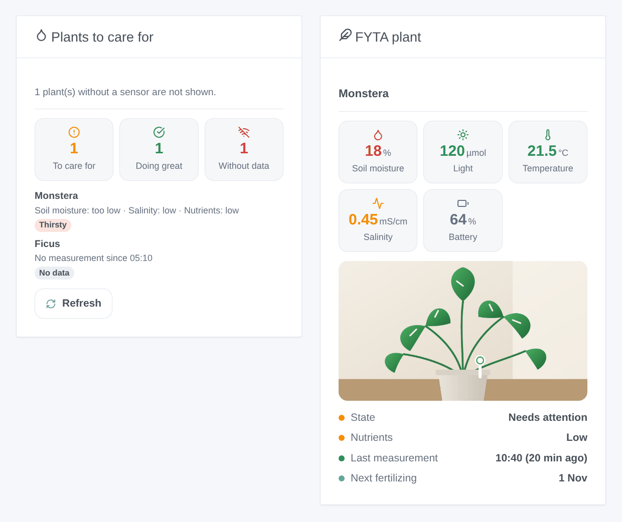 The two widgets: the plants to care for (a thirsty Monstera, a Ficus without data) and one plant with its picture, measures and states (generated illustration, not a screenshot)