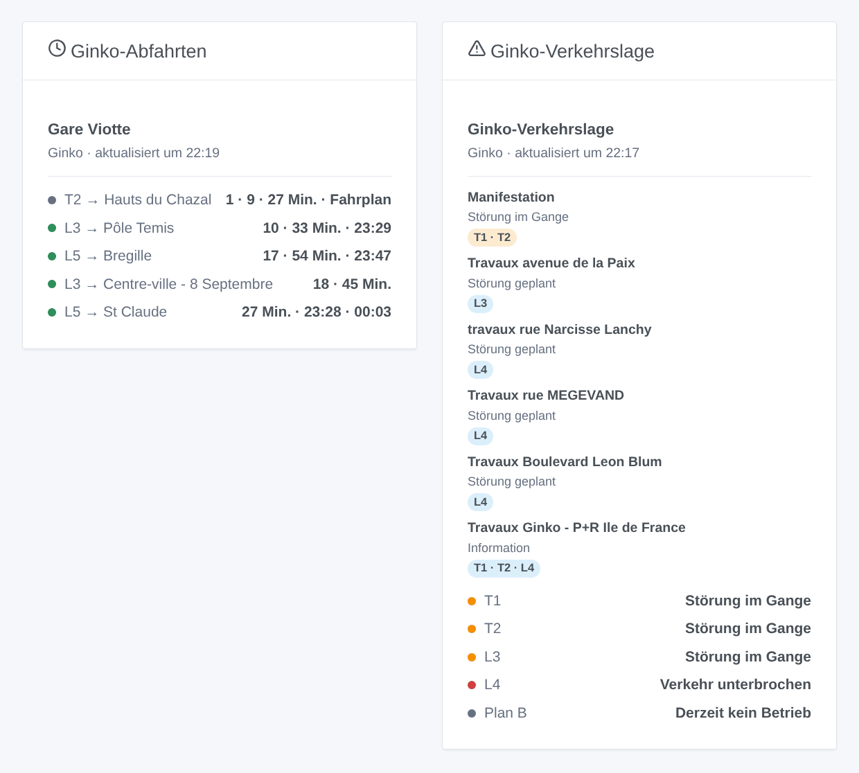 Das Widget Ginko-Abfahrten an der Gare Viotte und das Widget Ginko-Verkehrslage für fünf Linien (generierte Illustration, kein Screenshot)